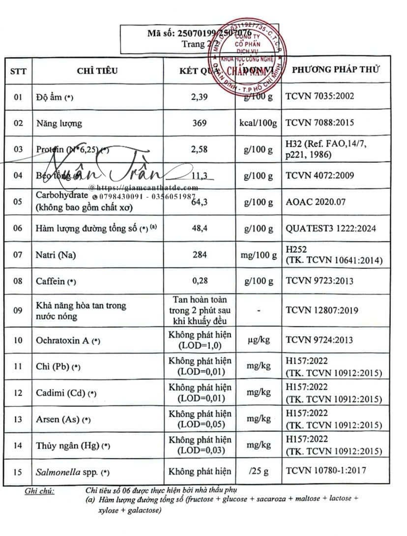 giay to kiem dinh chat luong ca phe bua mam xoi den blackburn coffee chinh hang